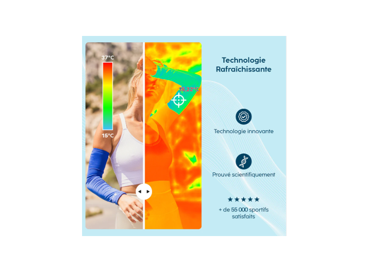 Manchettes rafraîchissantes 2