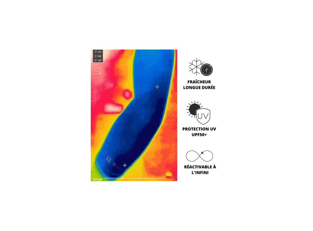 Manchettes rafraîchissantes 1